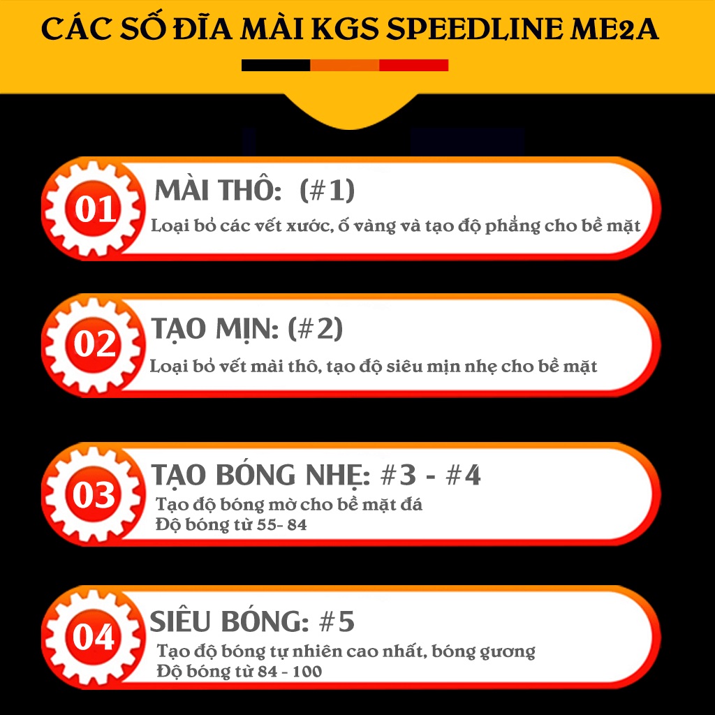 Hình ảnh: Công dụng của các đầu số mài KGS Speedline MM2A